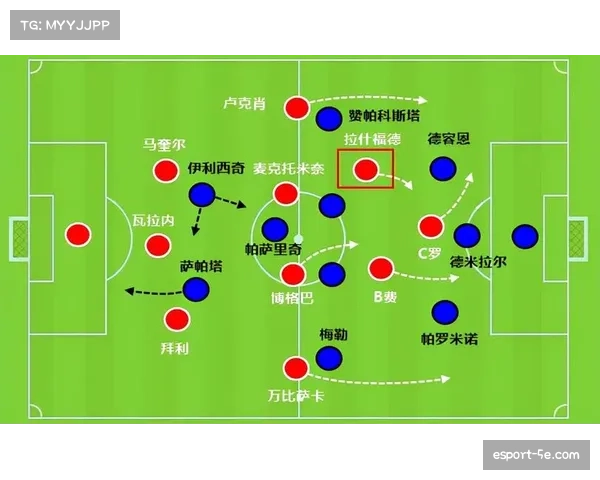 特鲁瓦赛季首胜背后的故事：更衣室会议与战术微调